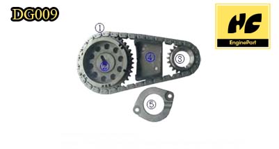 Dynasty Timing Chain Kit