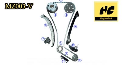 Mazda L3V Timing Chain Kit