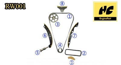 Morris Garages Mg3 1.5L Timing Chain Kit