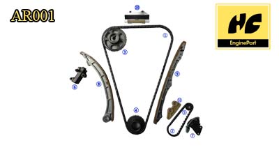 acura rsx type s Timing Chain Kit