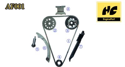 Timing Chain Balance Shaft Kit ALFA ROMEO 159 Spider Brera #HJ-16112 – HJL  Autoparts