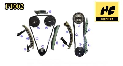 ducato kasten timing chain kit
