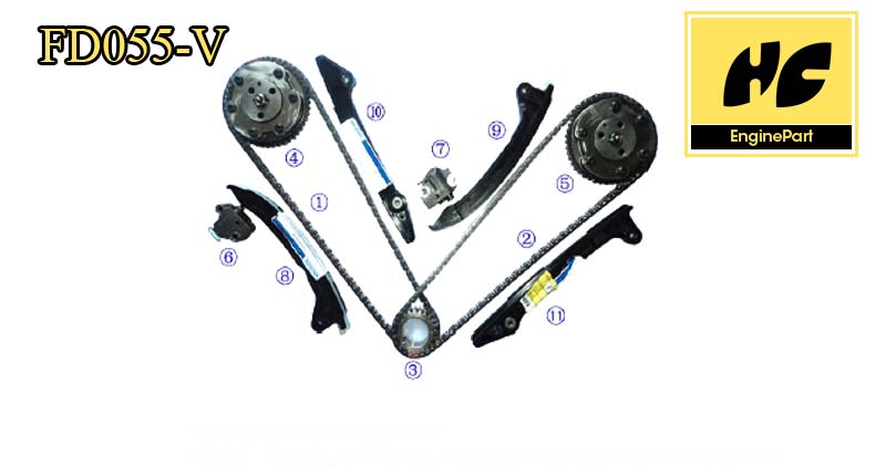 Ford F250 Timing Chain Kit