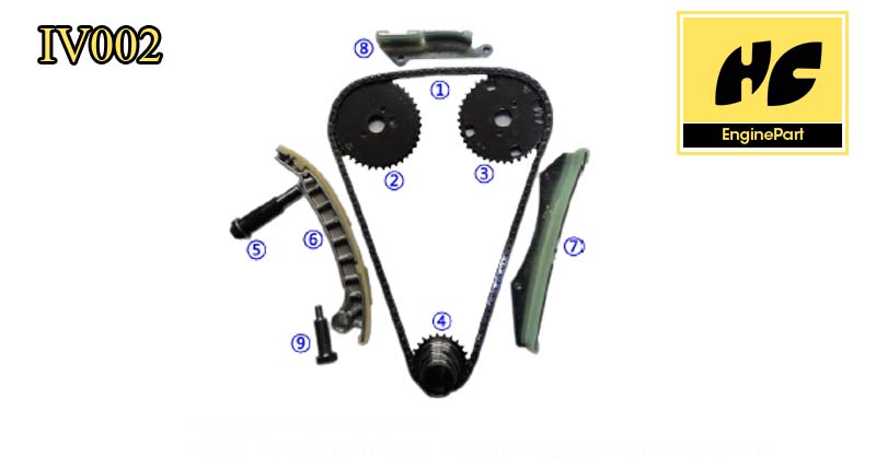 Daily Iv Timing Chain Kit