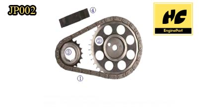 Jeep Models Timing Chain Kit