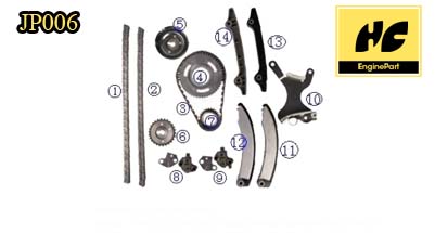 Jeep Truck Timing Chain Kit