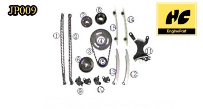 Jeep Cars Timing Chain Kit