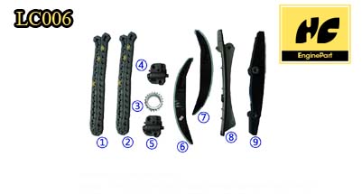 Auto Lincoln Timing Chain Kit